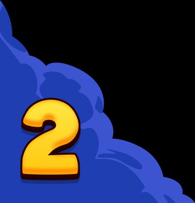 Ranking 2